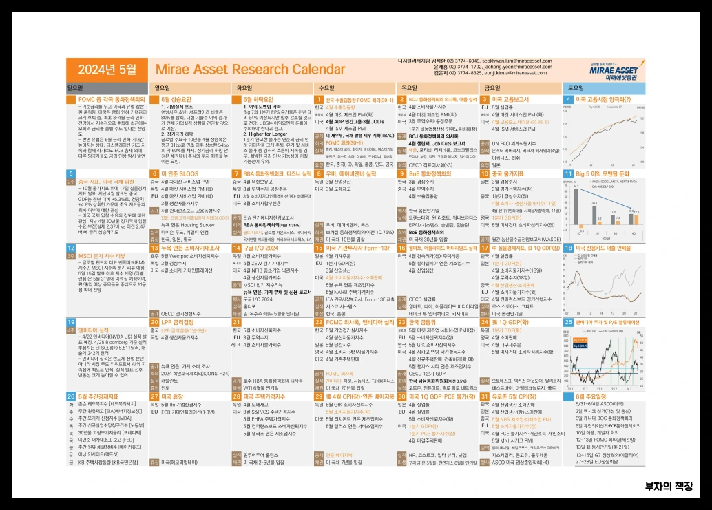 2024년5월 미래에셋증권 증시 캘린더,주식달력,주요이슈,미국,한국,휴장,실적발표 다운로드 링크