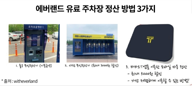 에버랜드 주차장 꿀팁 할인 발레 예약 총정리