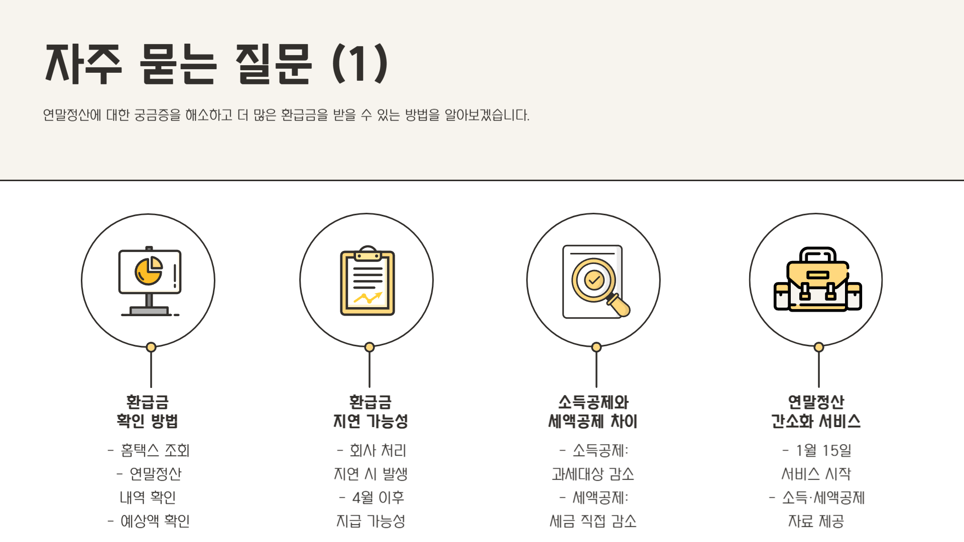 연말정산 환급금 조회 및 계산 방법