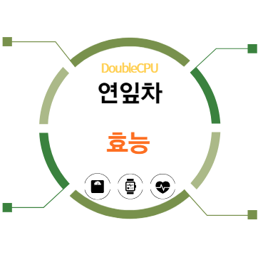 연잎차 효능