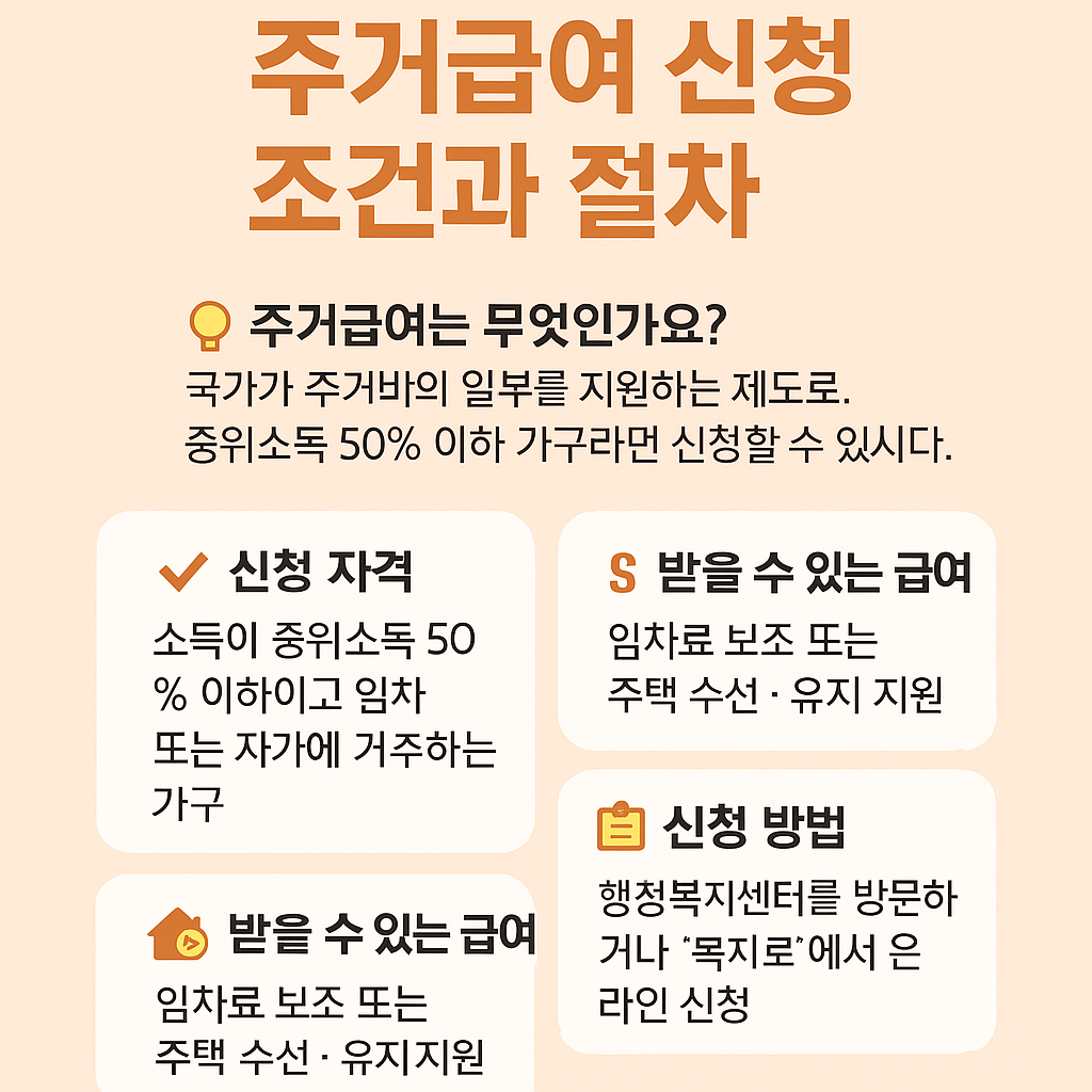 저소득층 주거급여 조건 총정리 ✅ 2025년 완전 가이드