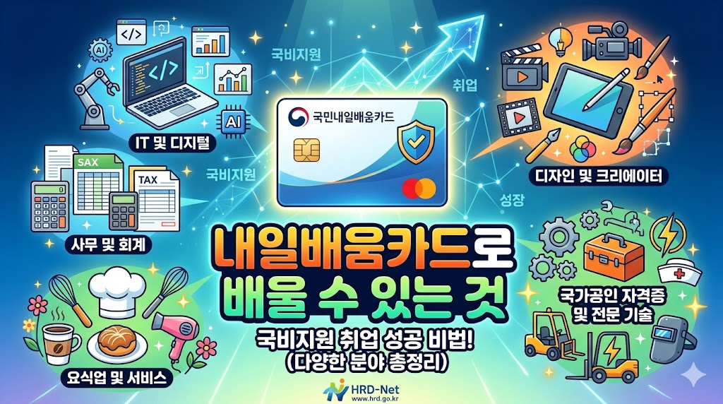 내일배움카드로 배울수 있는것