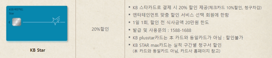 빕스 통신사, 제휴카드 할인