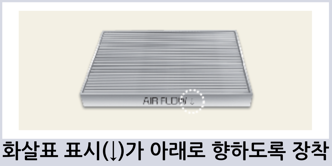 에어컨필터 교체주기 방법 교체가격 / 교환 기아 오토큐