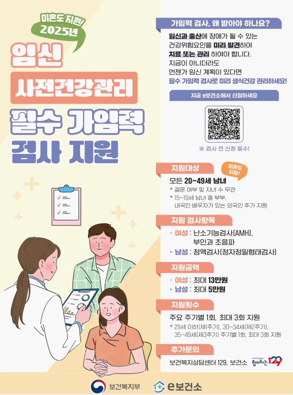 2025년부터 미혼도 가능! 가임력 검사 지원 확대 총정리