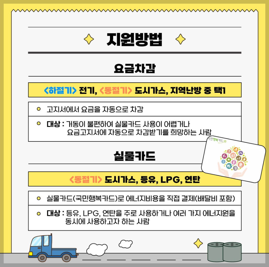 에너지바우처 인상(가구당 5만 3000원 지원) 신청방법, 잔액 조회(총정리)