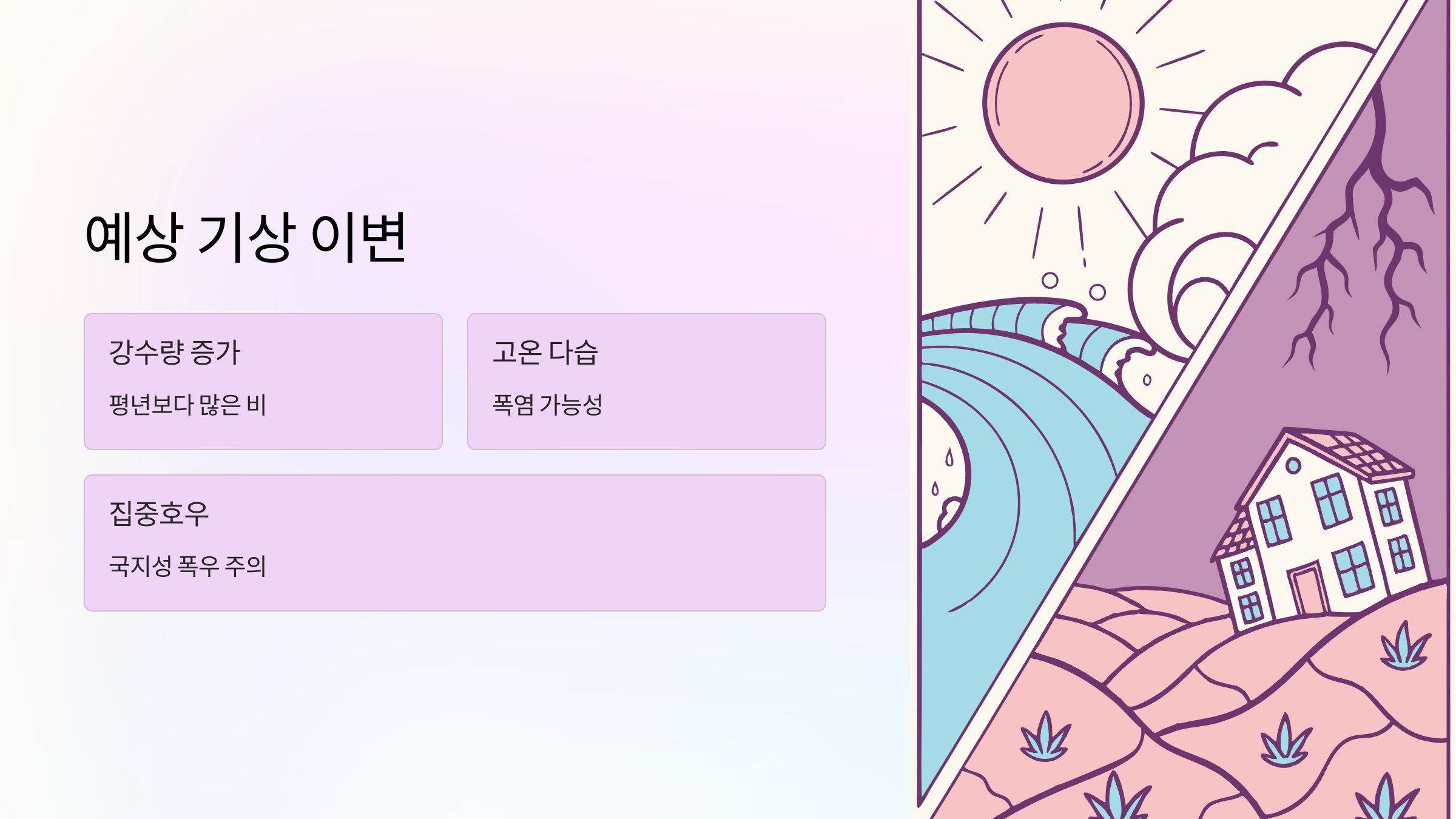 기상-이변