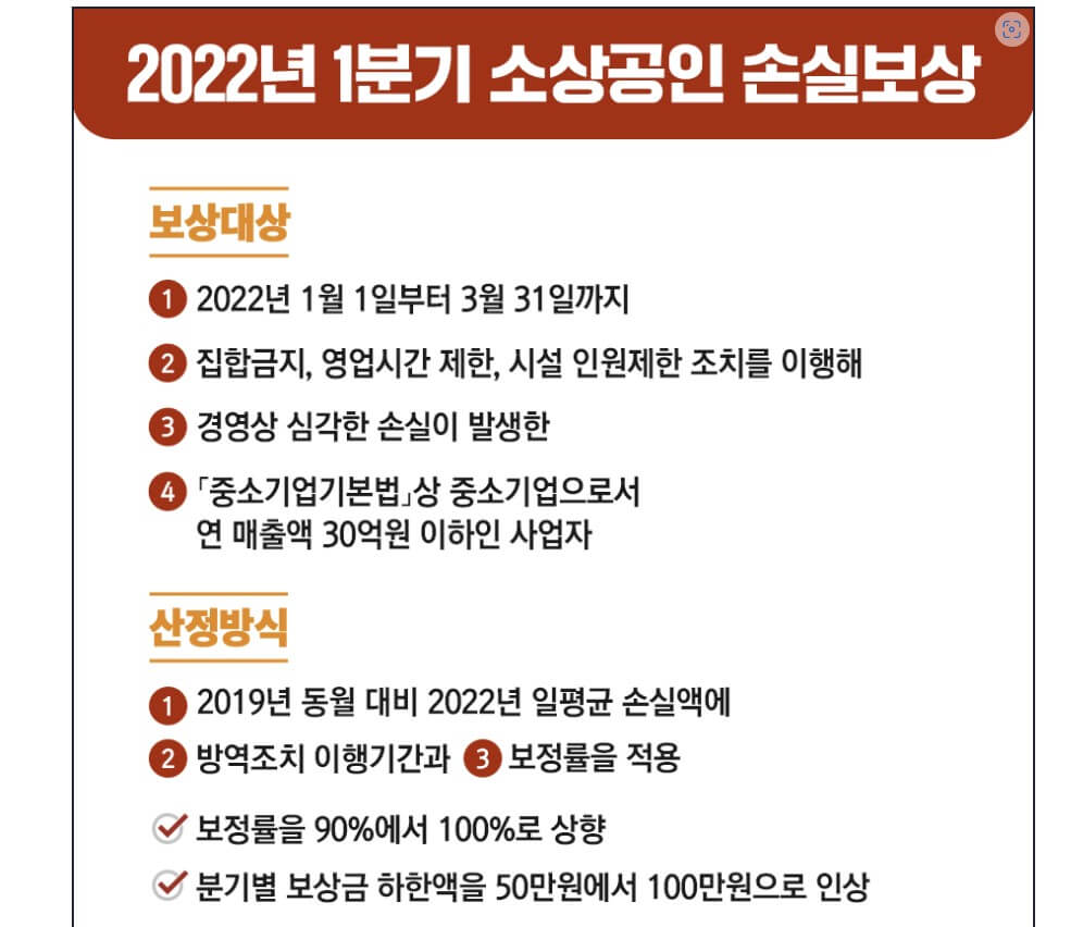 2022년 1분기 소상공인 손실보상금 대상 기준