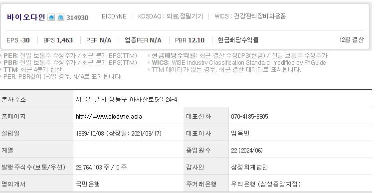 바이오다인 주가 기업개요.jpg