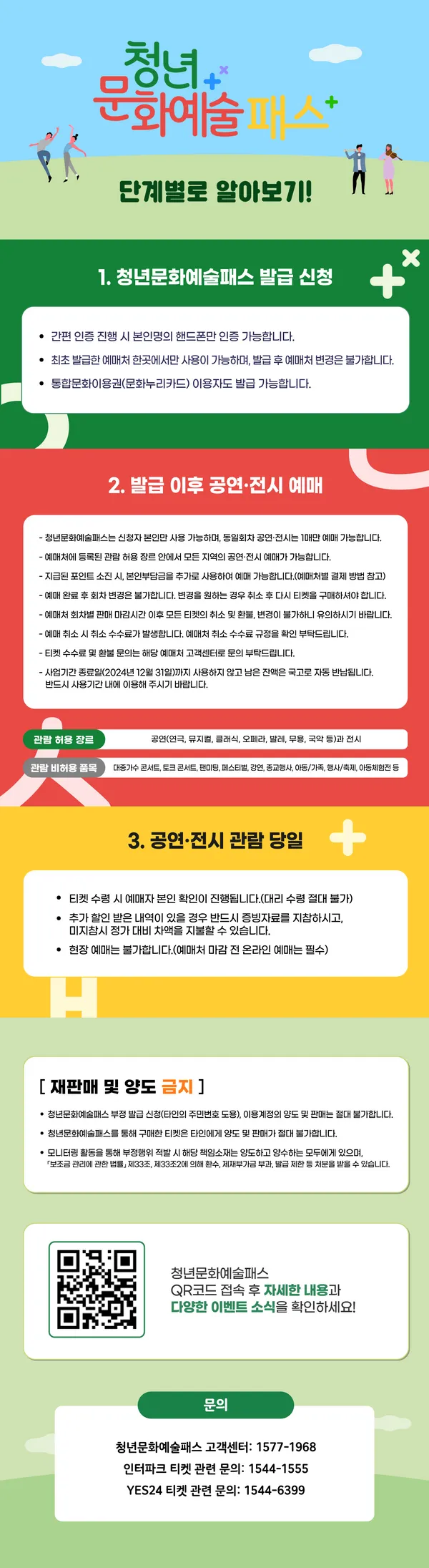 청년문화예술패스