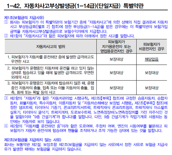 자동차사고부상발생금 단일지급형 설명 이미지. 상해 등급에 관계없이 가입금액이 동일하게 지급된다는 내용을 보여줌