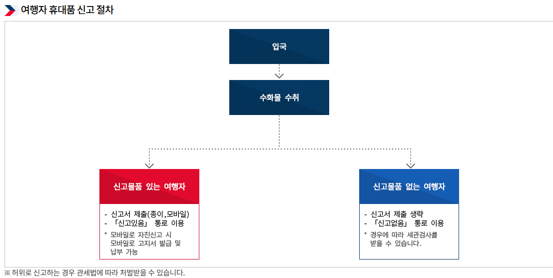 블랙프라이데이