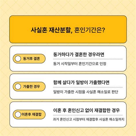 사실 혼 관계 증명서