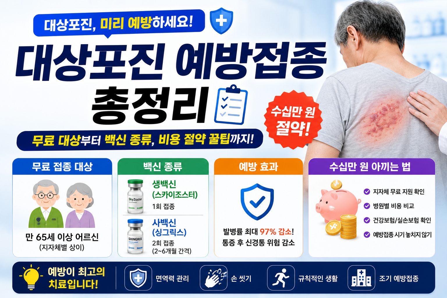 대상포진 예방접종 총정리