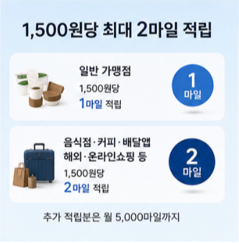  대한항공 마일리지 신한카드 신청 홈페이지