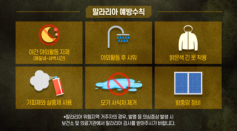 말라리아 예방수칙