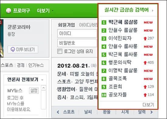 네이버 실시간 검색어 차트