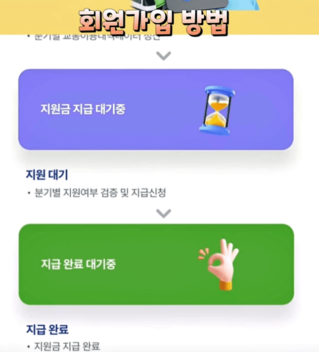 회원가입 방법18
