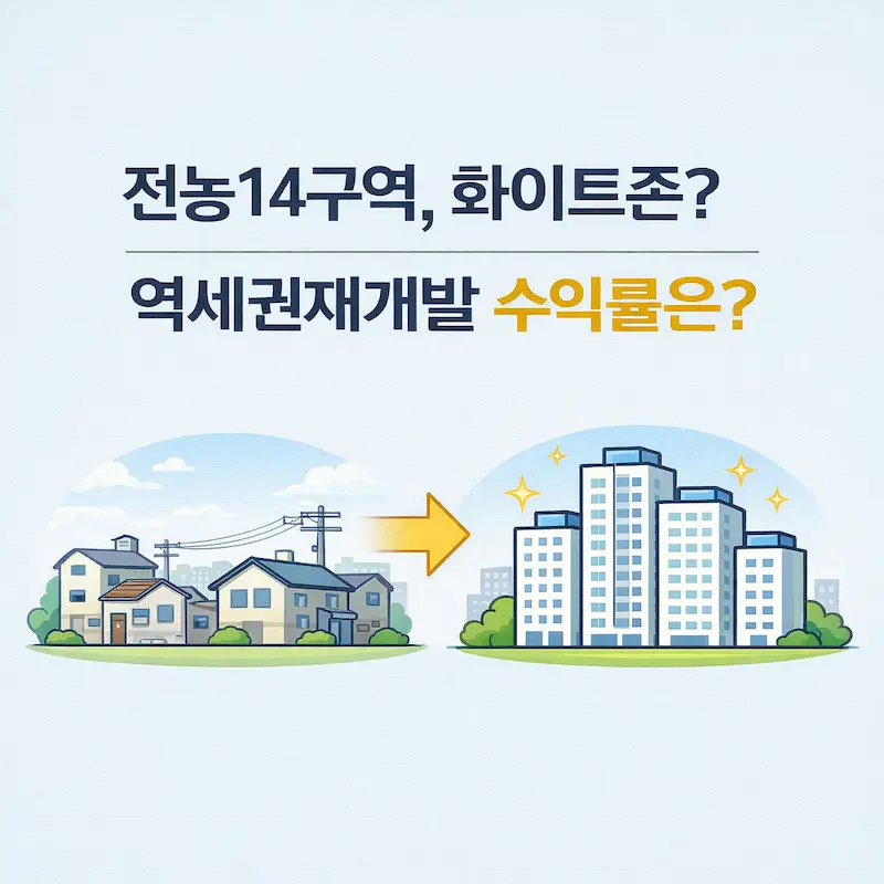 청량리역 화이트존 및 전농 14구역 개발을 통한 수익률 예측 이미지