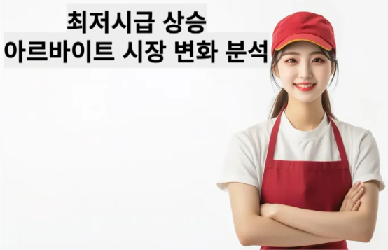 최저시급 상승,아르바이트 시장 변화 분석