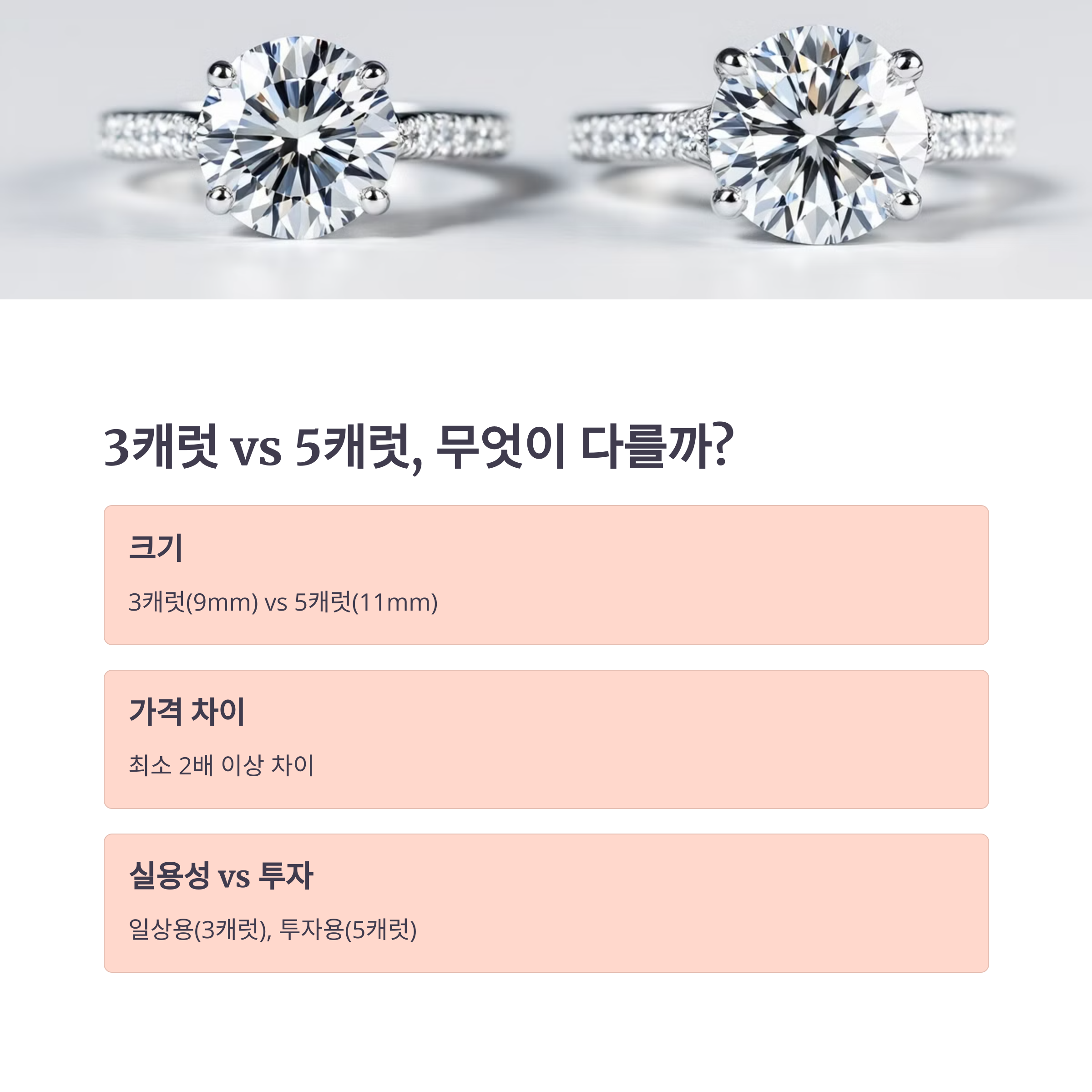 3캐럿 vs 5캐럿 비교 분석