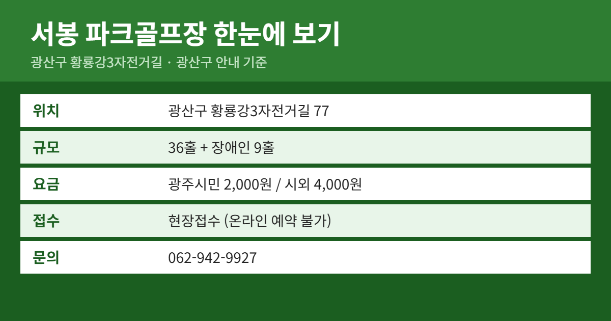 서봉 파크골프장 위치&middot;이용료&middot;예약 방법 요약