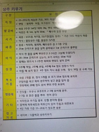 봄 텃밭 준비 토양 갈기 석회 퇴비 잡초 씨 제거_23