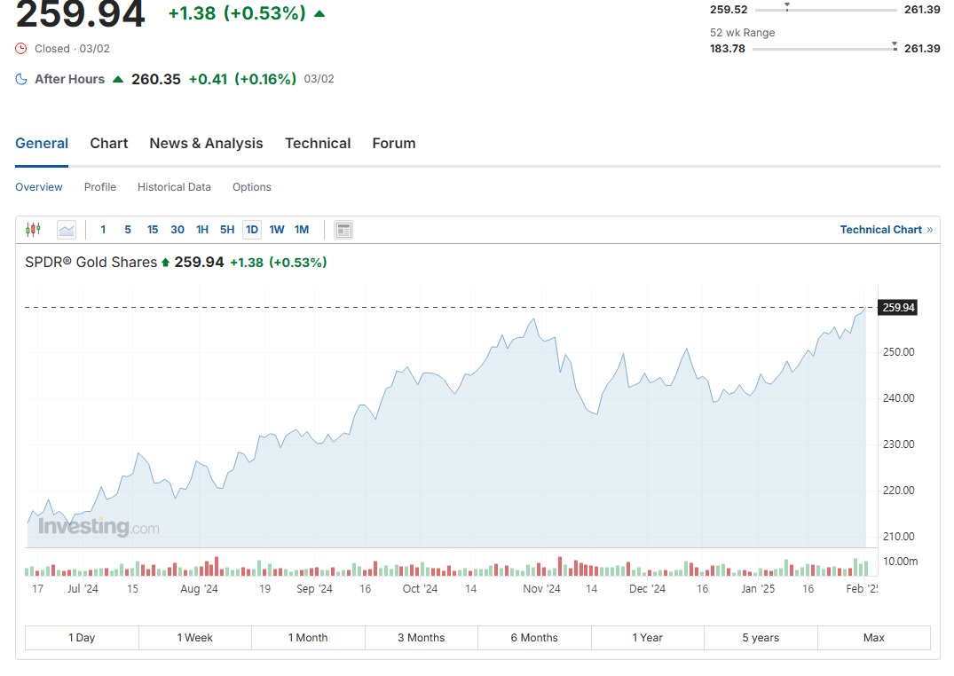 금 시세 확인 및 앱 다운로드