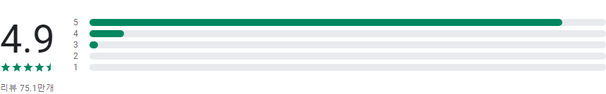 플래시스코어, 스포츠스코어, 라이브스코어