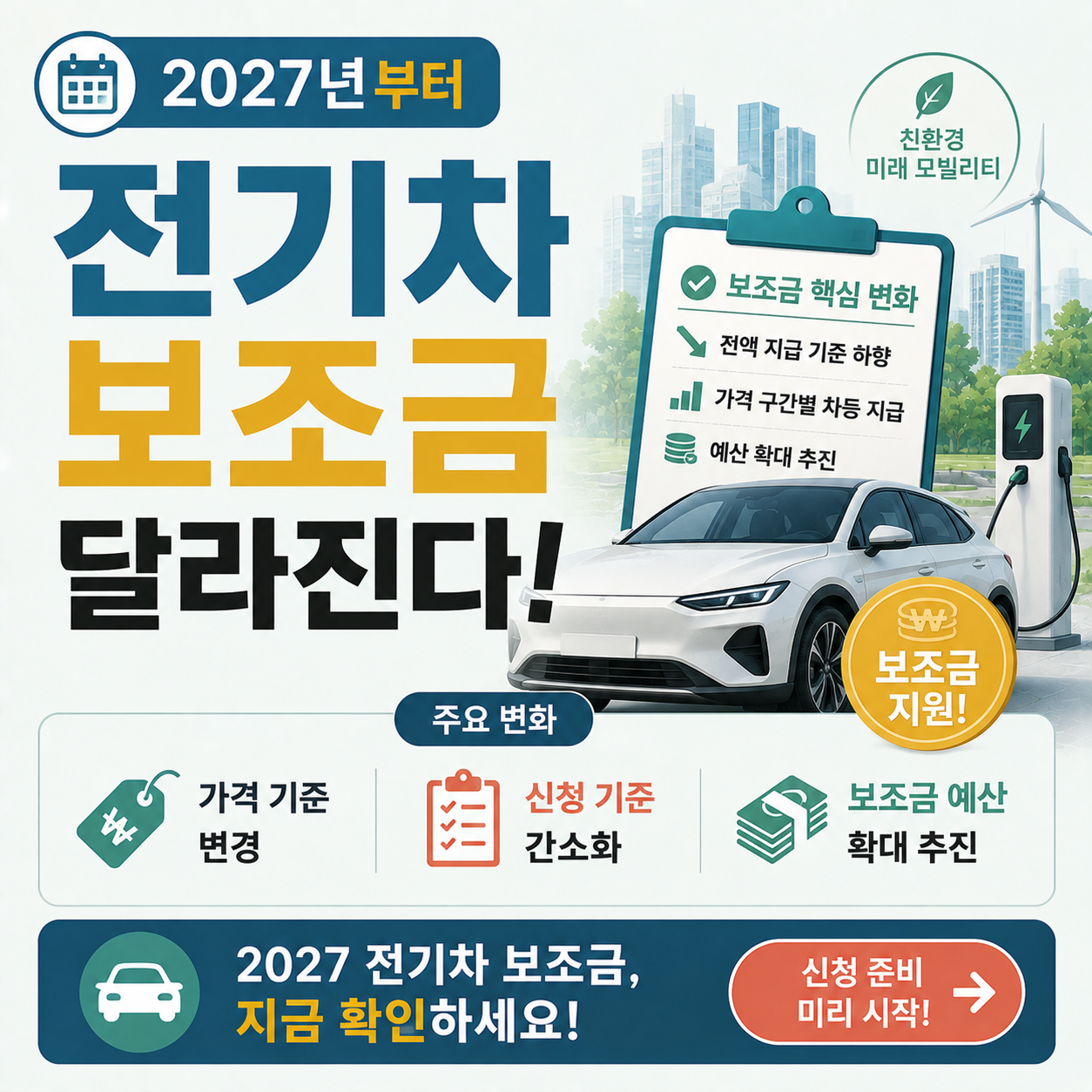 2027년 전기차 보조금 기준 변화를 안내하는 이미지
