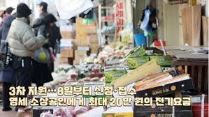 2025 영세소강공인 지원사업 -지원배경-시장