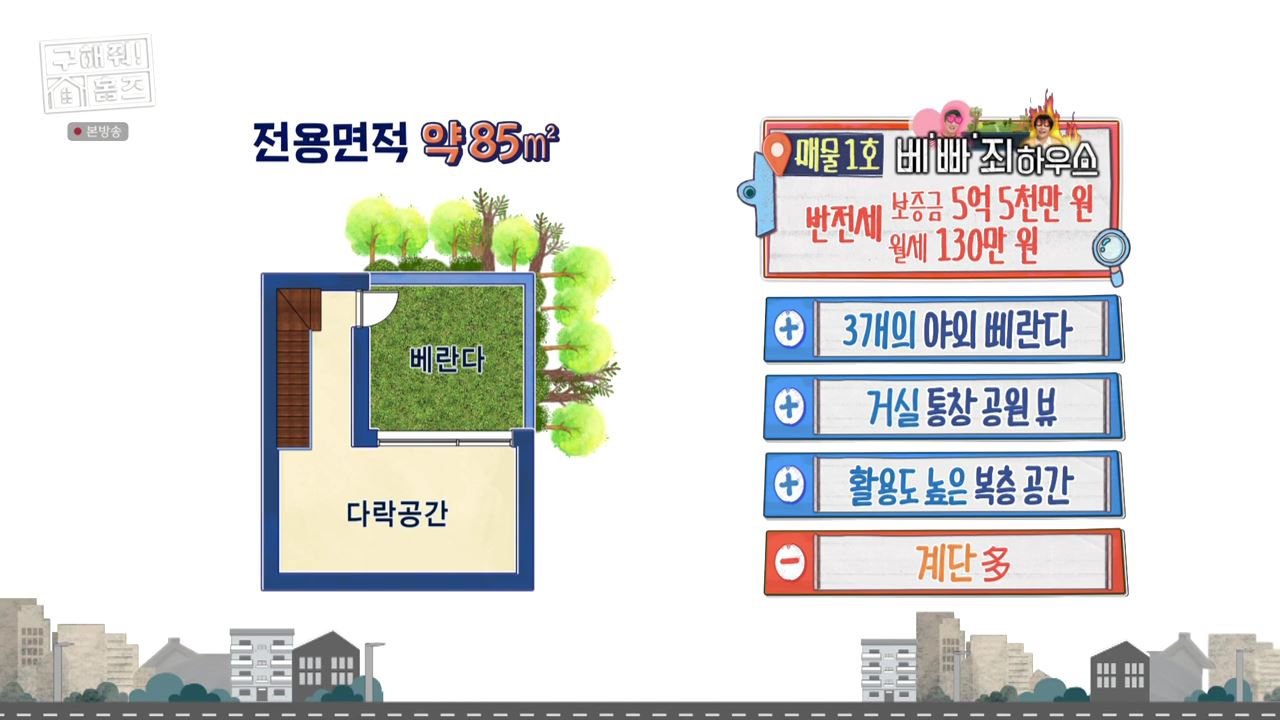 구해줘홈즈 김포 파주 전세 5!6억 최대 7억 반전세 보증금 무관 월세 150 베빠죄 하우스 테라스 가만 안두겠어 잔디까나 운양 파크 하얗드 헤이 바바 매물 소개