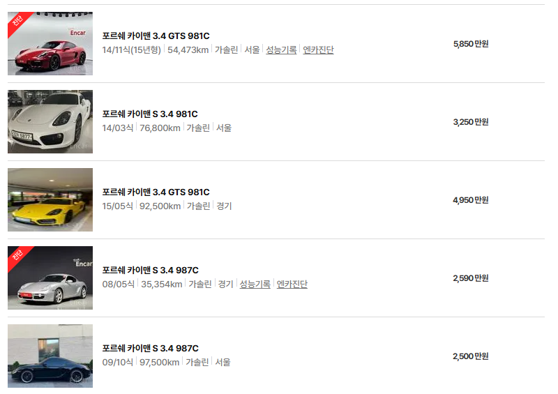 포르쉐 카이엔 중고차 가격 시세표 고속 시내 연비