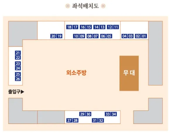 경복궁-야간개장-별빛야행-궁중음식체험-좌석배치도