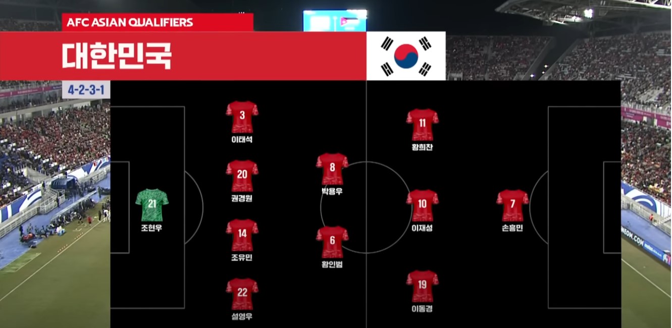 2026 북중미 월드컵 아시아 3차예선