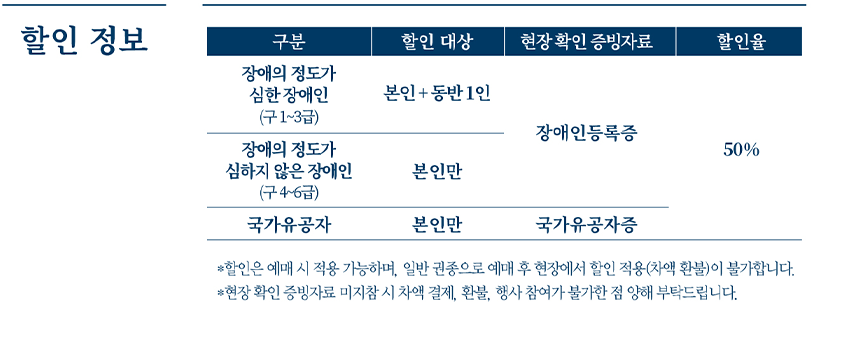 경복궁 별빛야행 예매방법 및 예약 안내