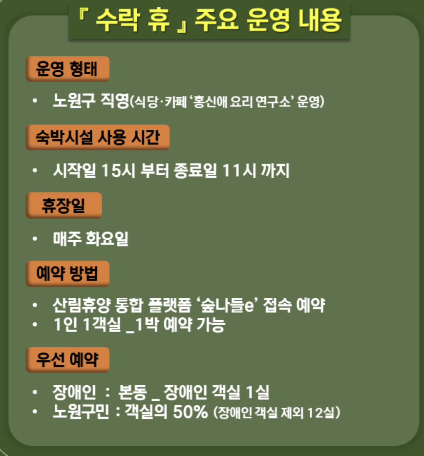 수락휴 트리하우스 예약 방법 가격 위치 주차