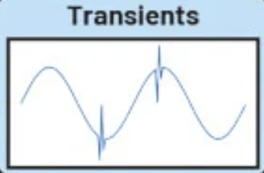 [인사이트] 데이터센터 전력품질 관리의 중요성 &ndash; 7가지 위협 유형과 ITIC 곡선 분석