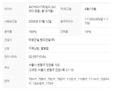 단지정보