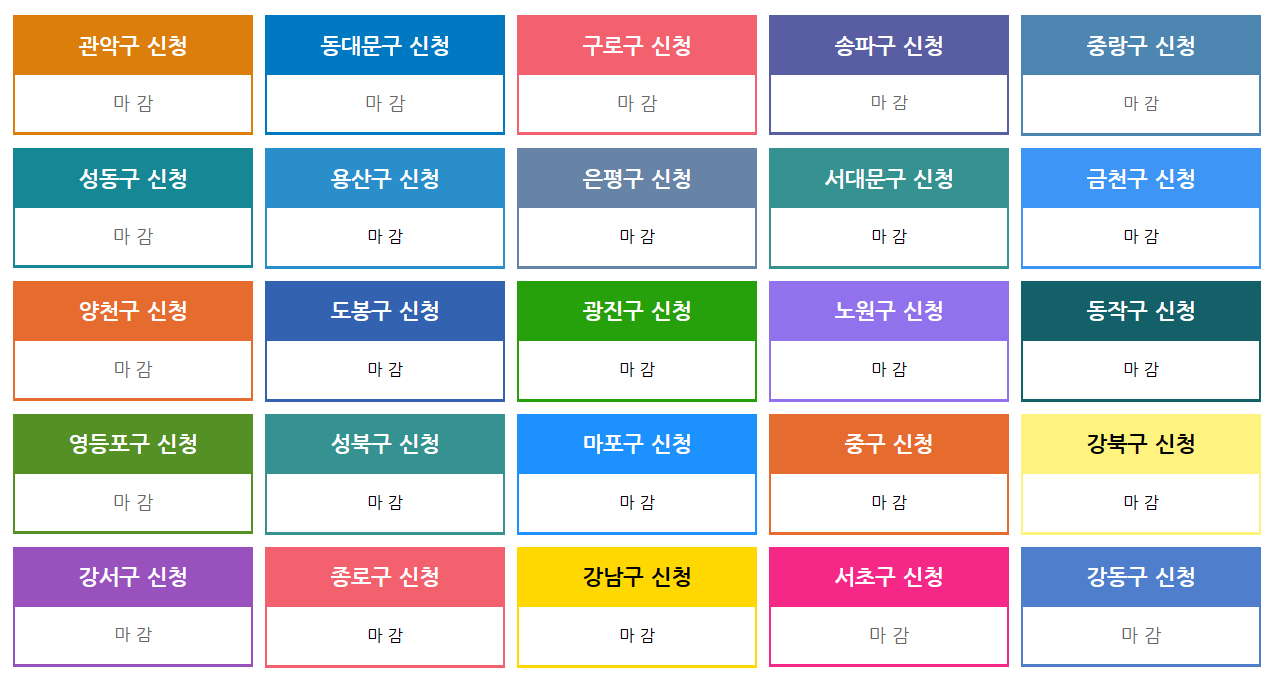 서울시 청년 취업장려금 신청방법