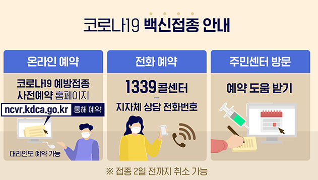 정부지원-코로나19-백신접종-안내