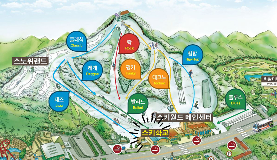 비발디 파크 스키장 슬로프