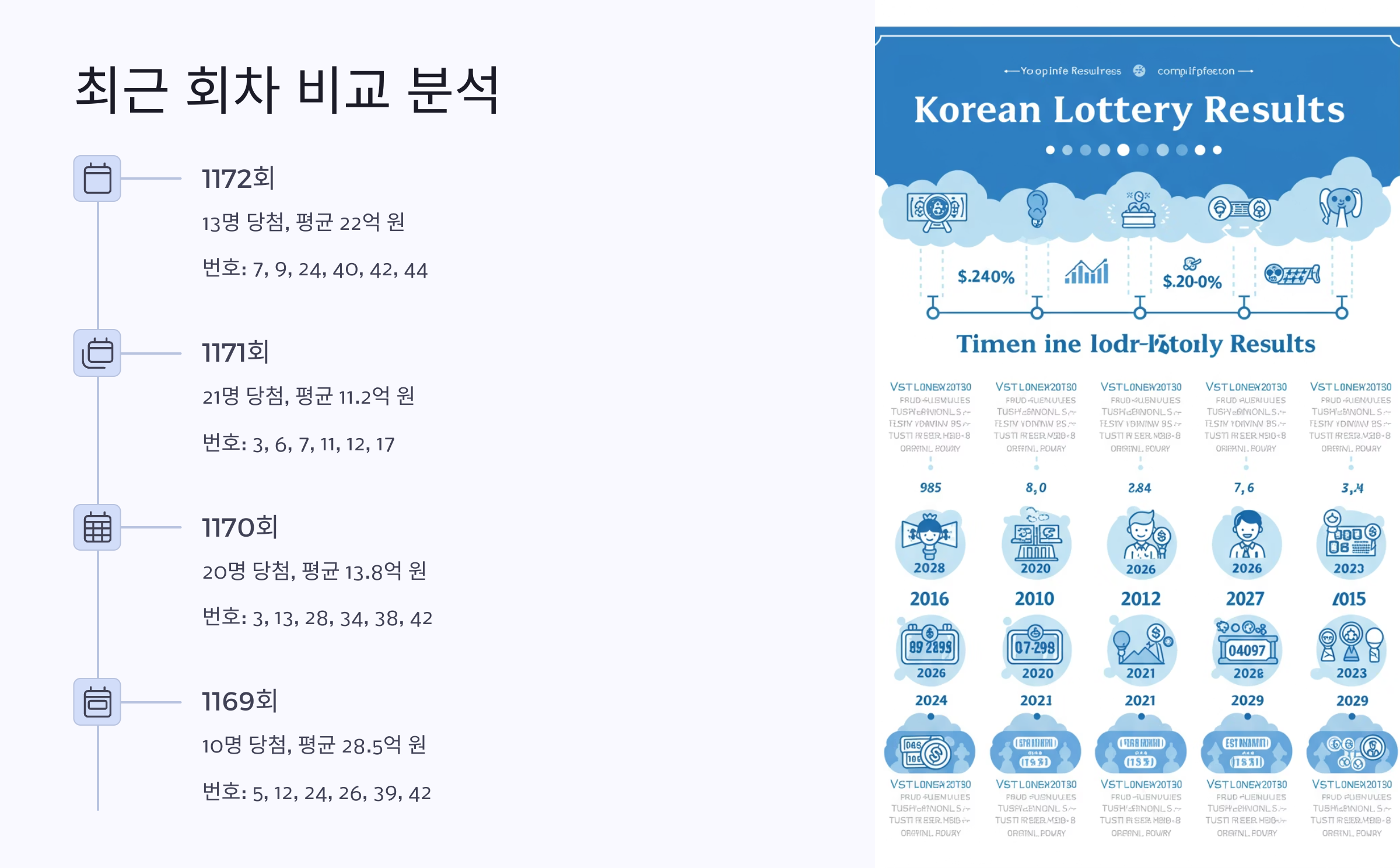 로또1172회