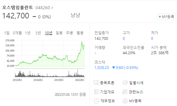 오스템임플란트 거래정지