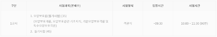 요양보호사 시험 시간