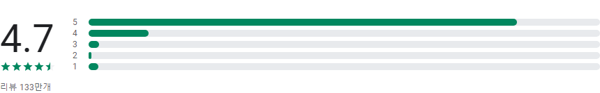 날씨 - 일기예보젠