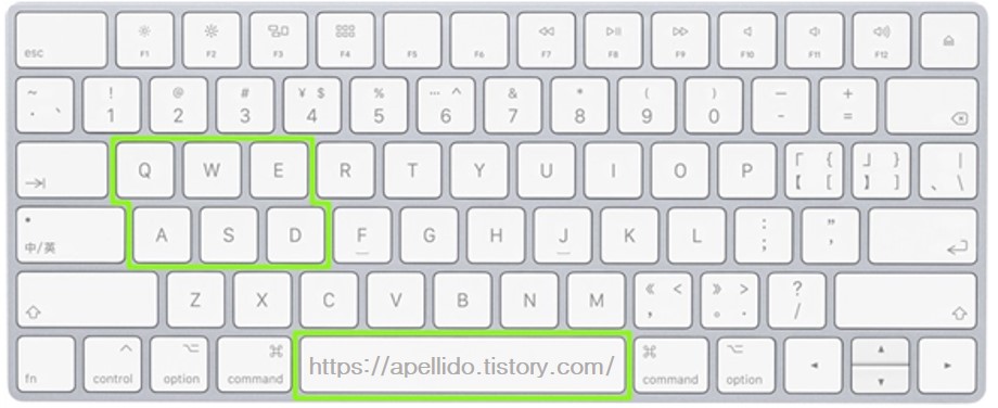 넷플릭스로 무료영어 공부하기 추천방법