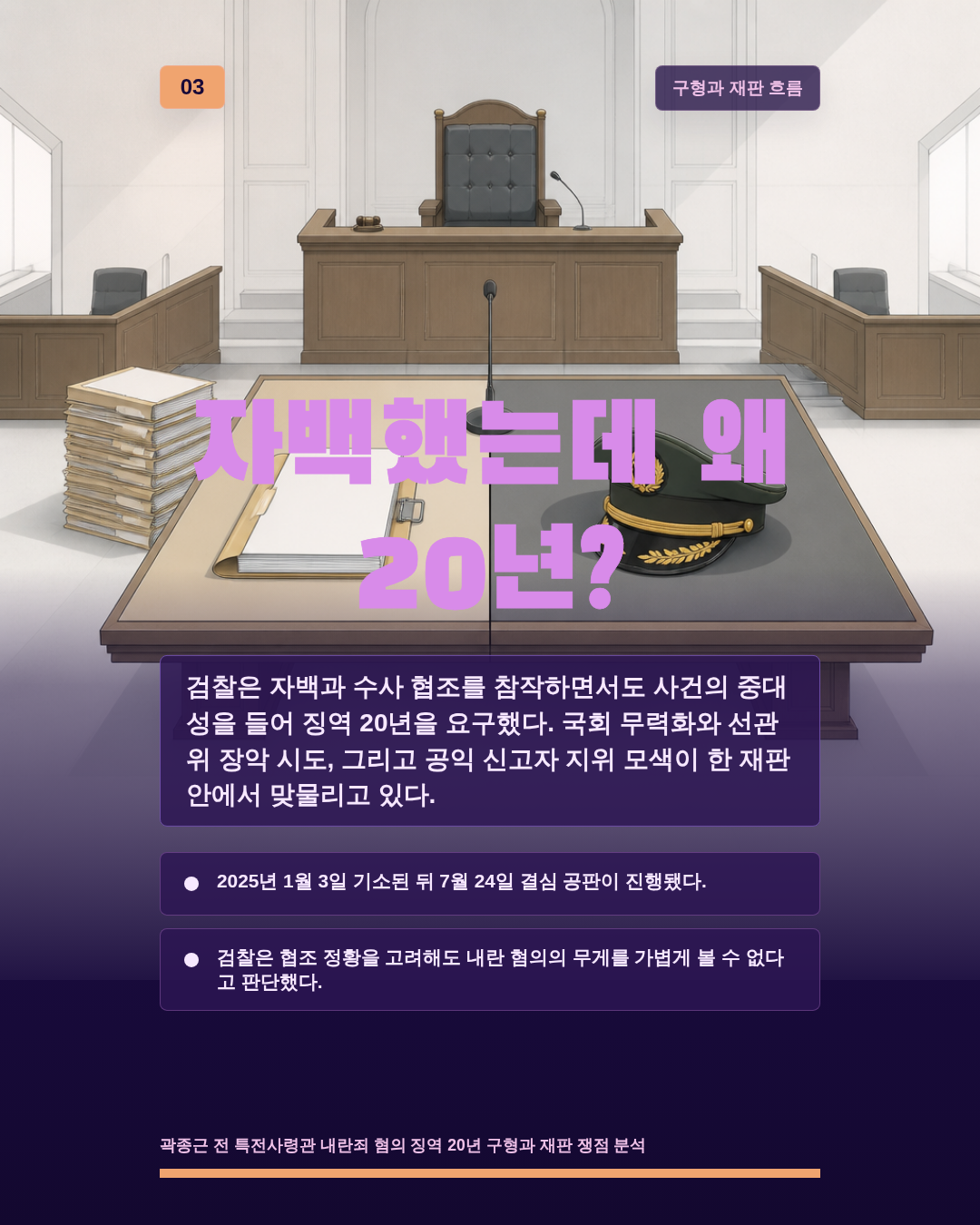 자백했는데 왜 20년?