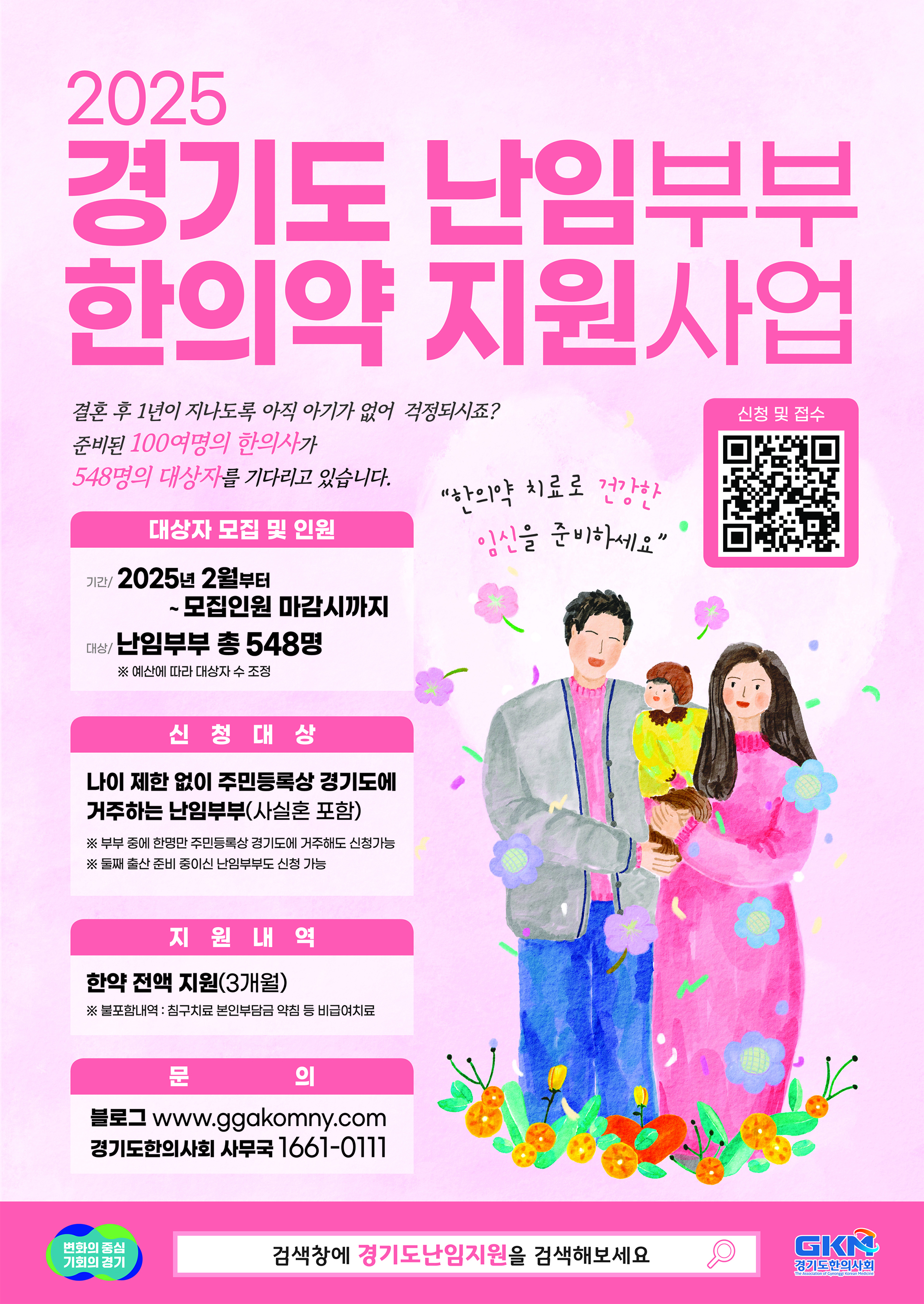 경기도 난임부부 한의원 지원사업 신청 방법과 혜택