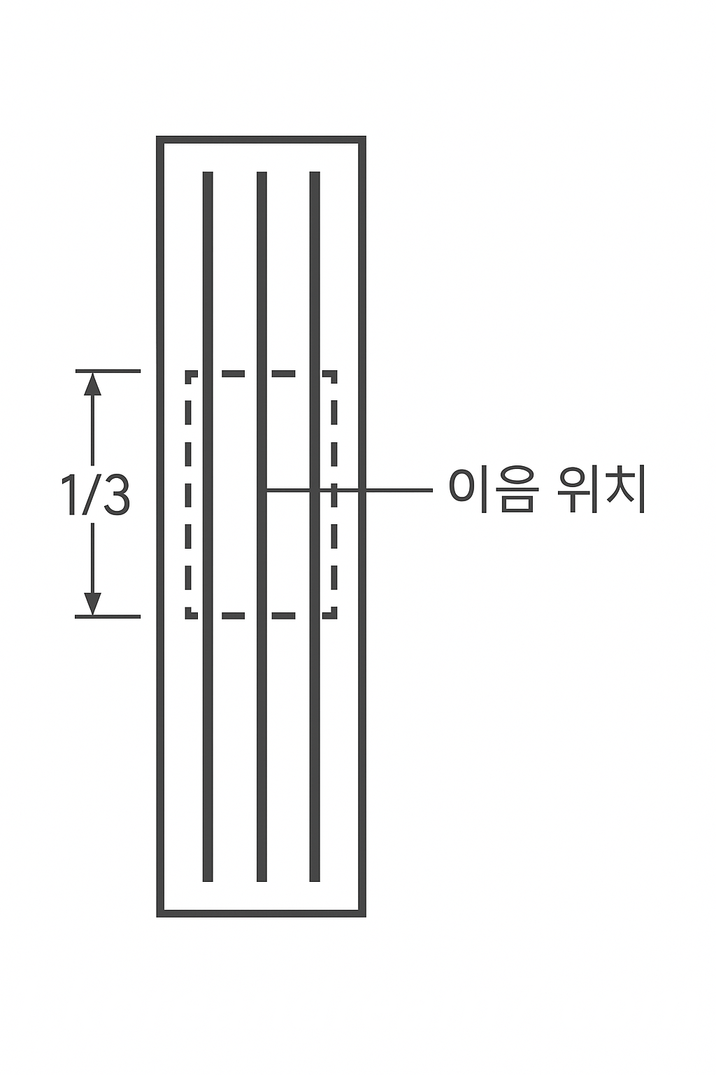 철근콘크리트 기둥철근의 이음위치